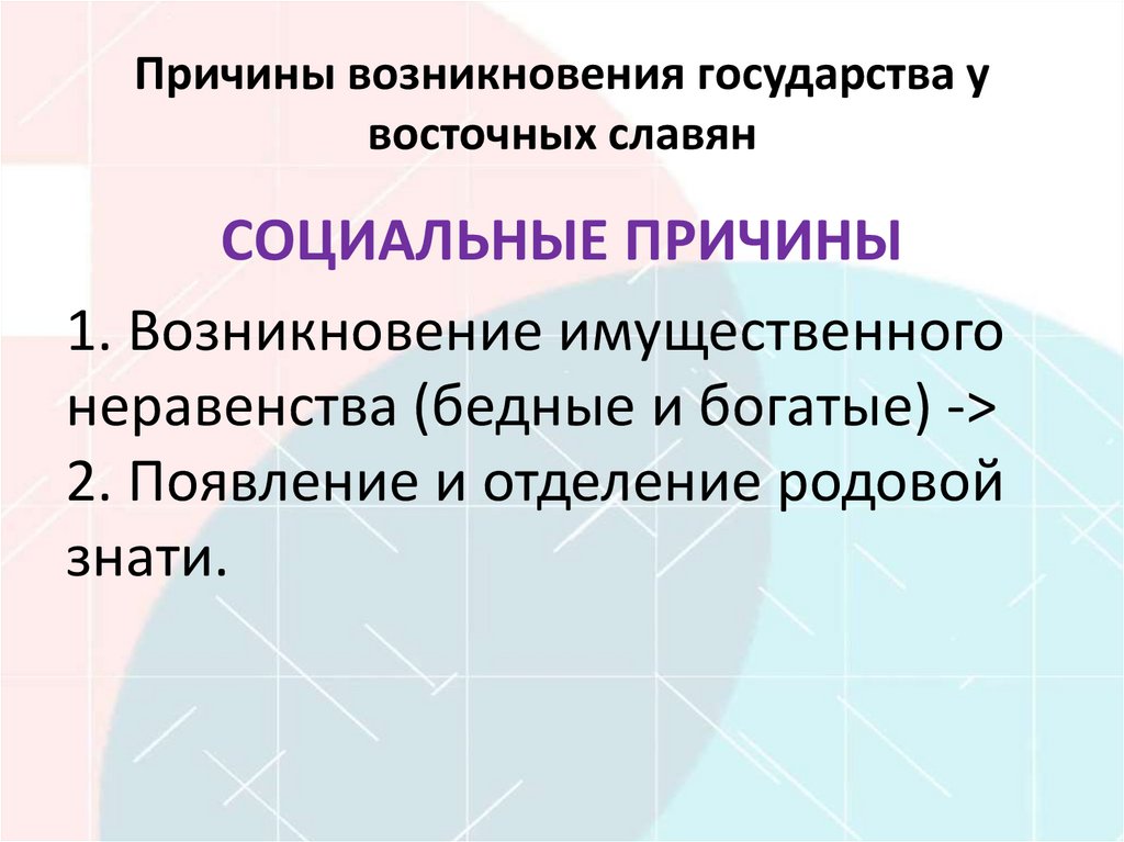 Причины возникновения государства у восточных славян
