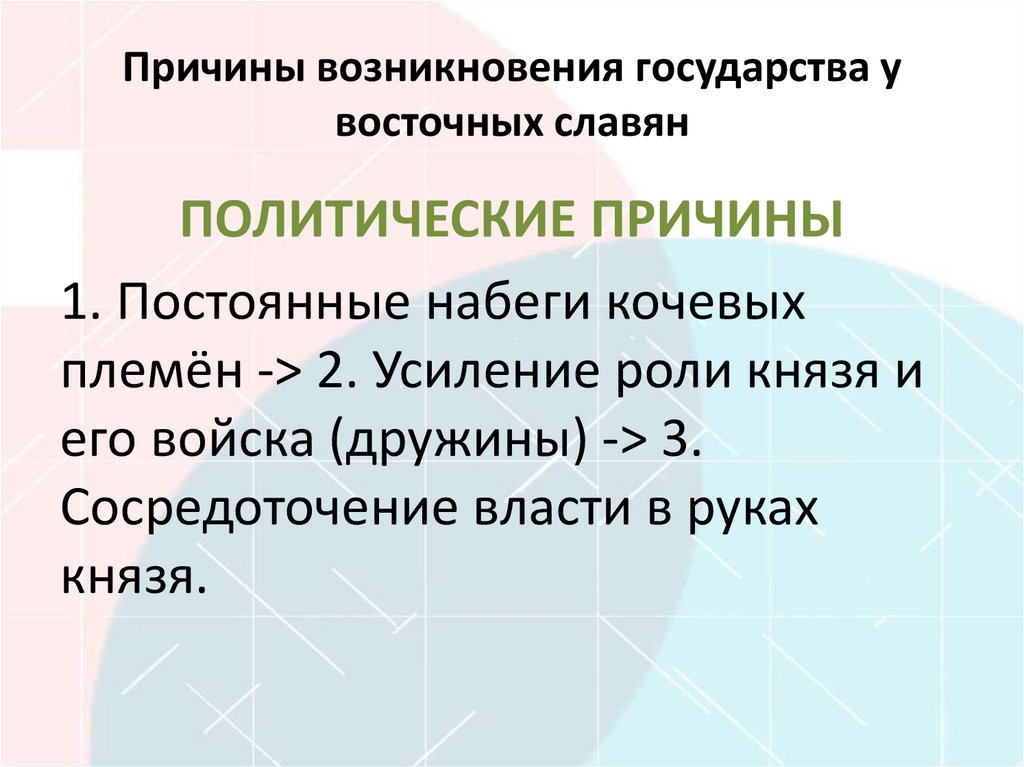Причины возникновения государства у восточных славян