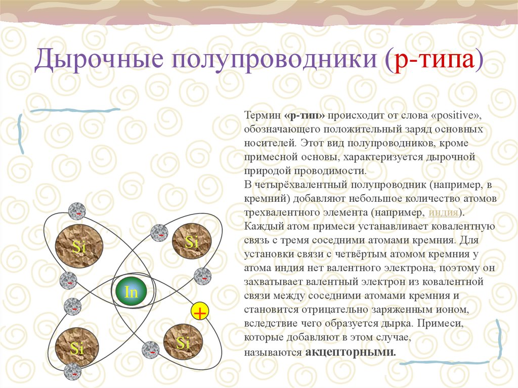 Дырочные полупроводники (р-типа)