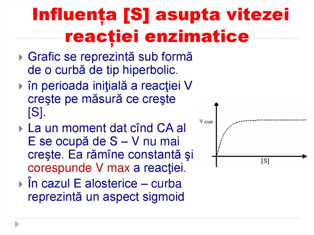 Influența [S] asupta vitezei reacției enzimatice