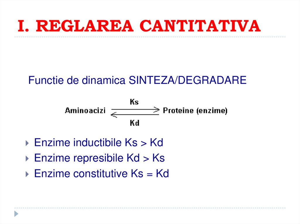I. REGLAREA CANTITATIVA