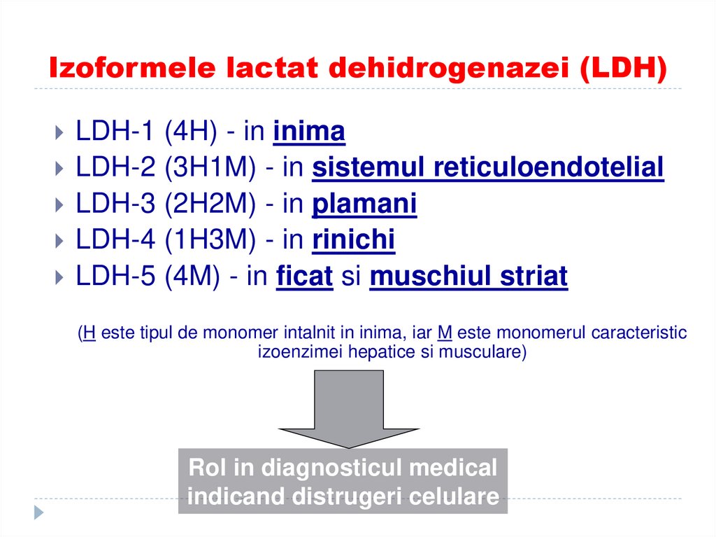 Izoformele lactat dehidrogenazei (LDH)