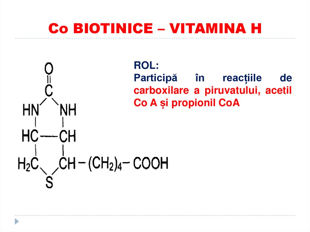 Co BIOTINICE – VITAMINA H