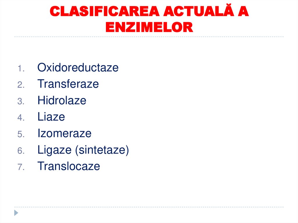 CLASIFICAREA ACTUALĂ A ENZIMELOR