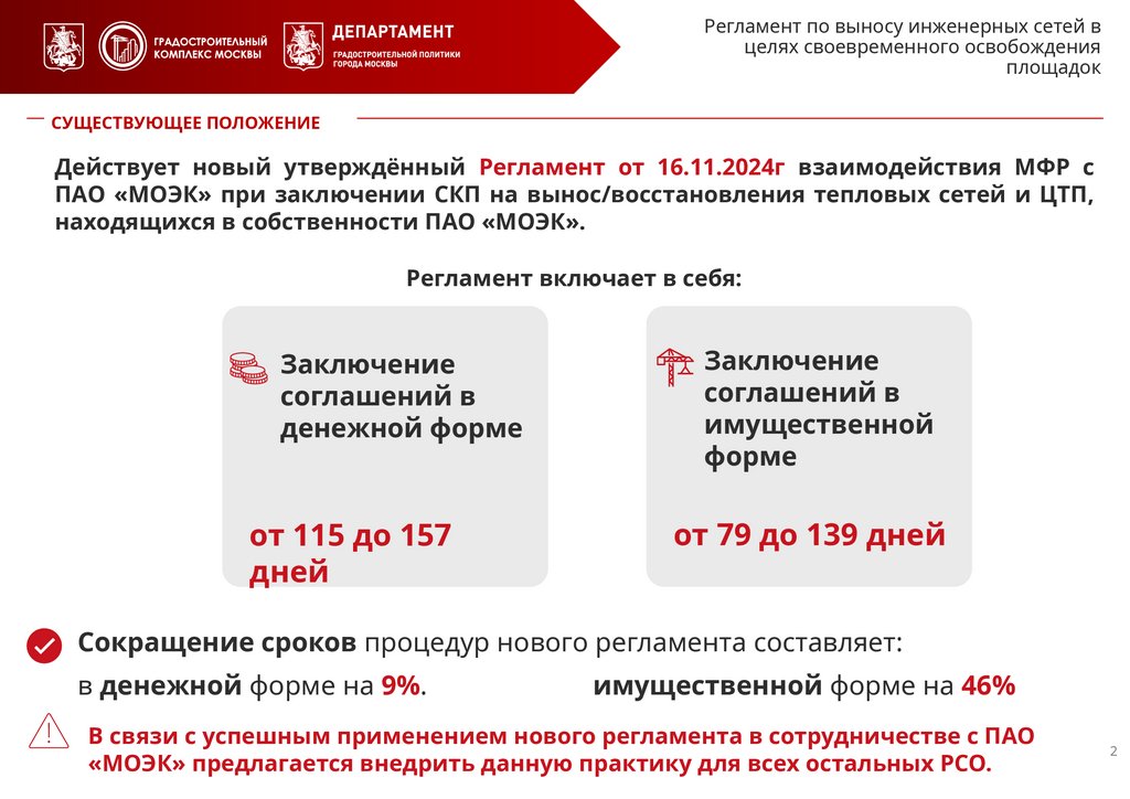 Регламент по выносу инженерных сетей в целях своевременного освобождения площадок