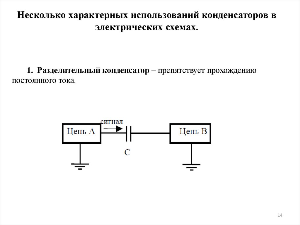 Несколько характерных использований конденсаторов в электрических схемах.