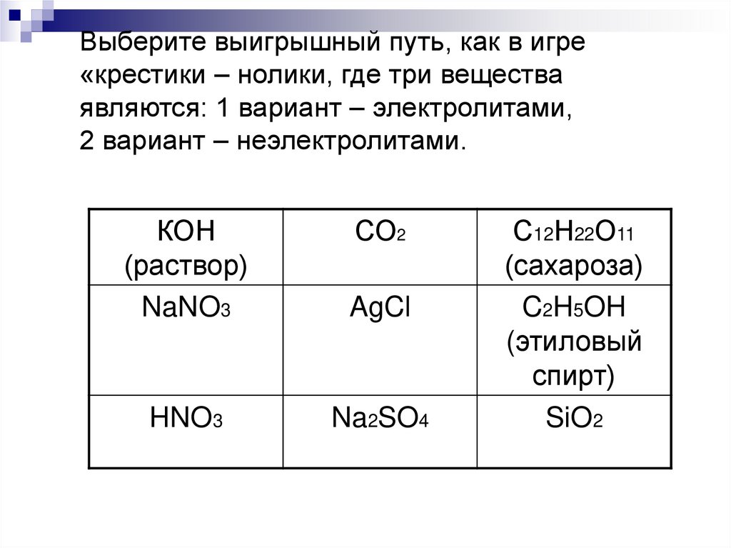 Выберите выигрышный путь, как в игре «крестики – нолики, где три вещества являются: 1 вариант – электролитами, 2 вариант –