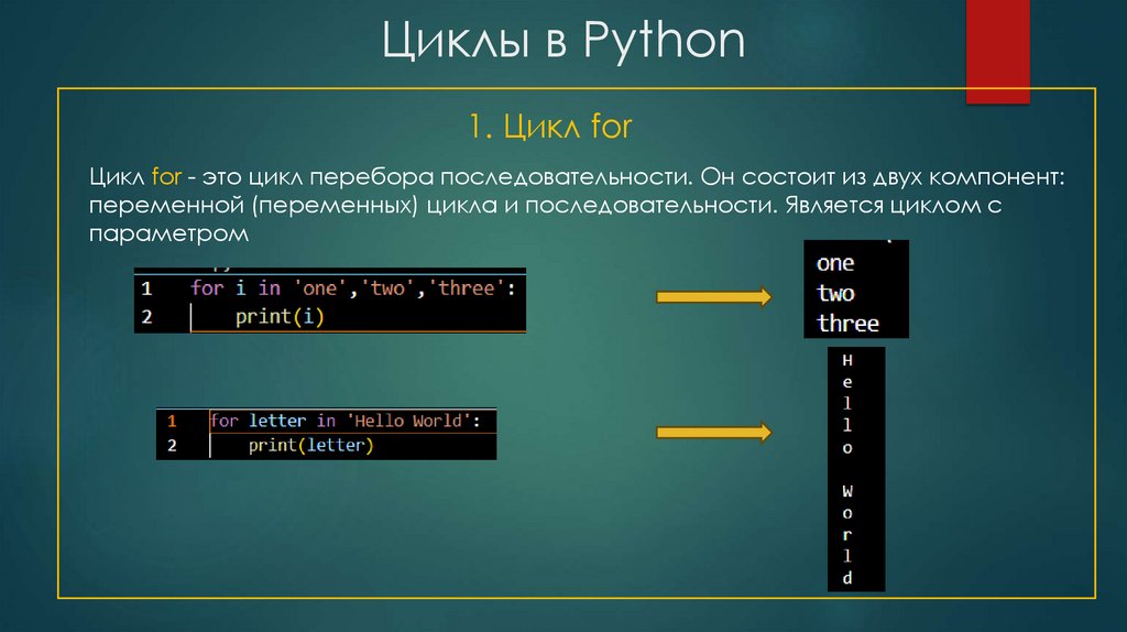 Циклы в Python