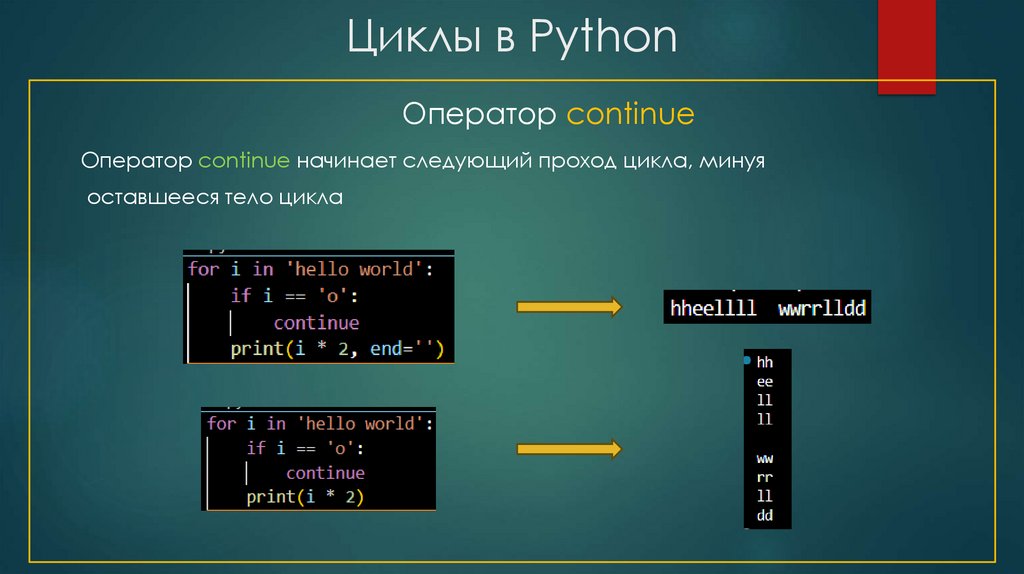 Циклы в Python