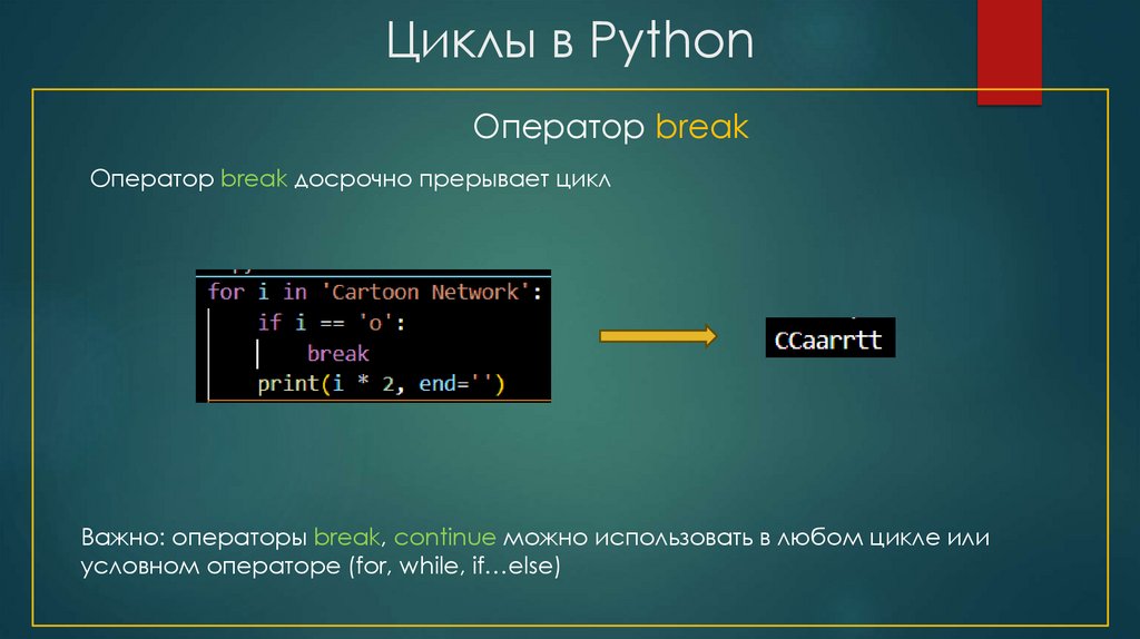 Циклы в Python
