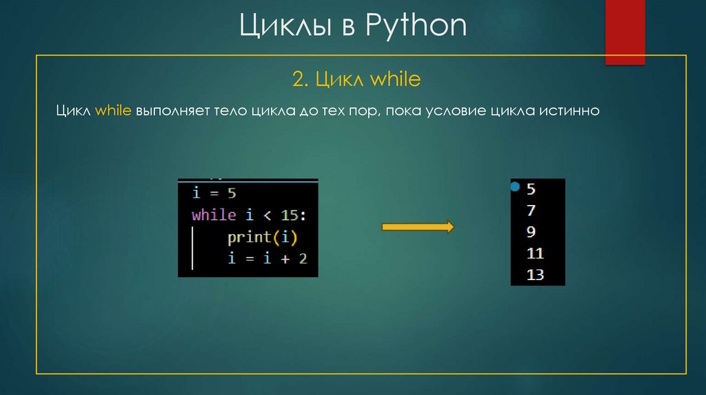 Циклы в Python