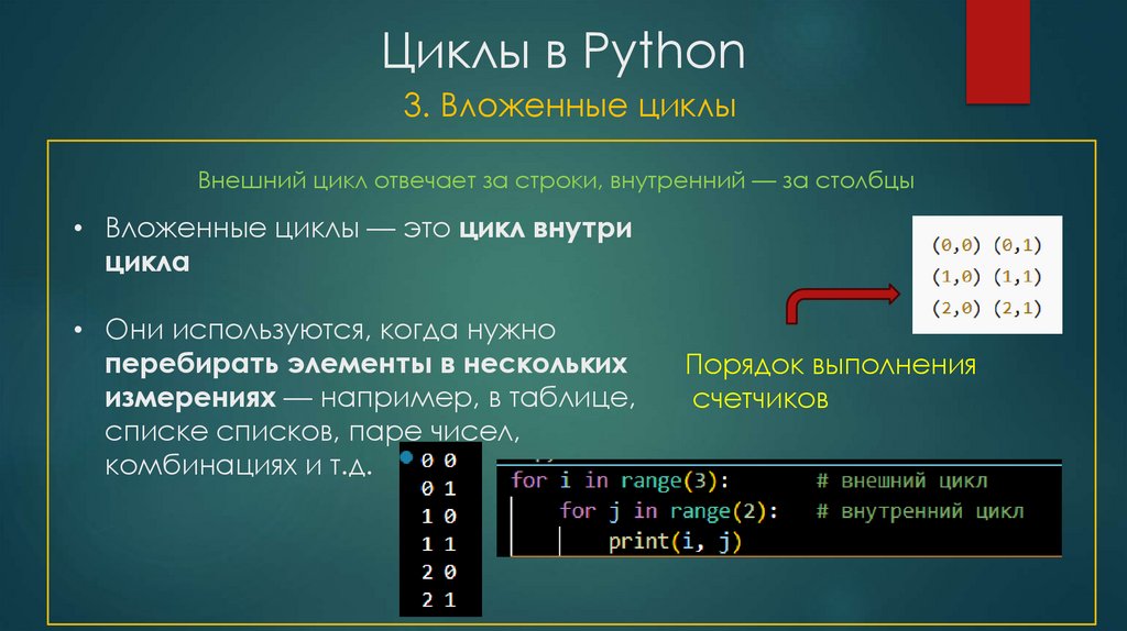Циклы в Python