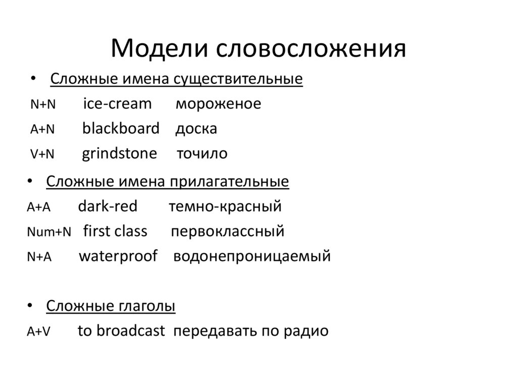 Модели словосложения