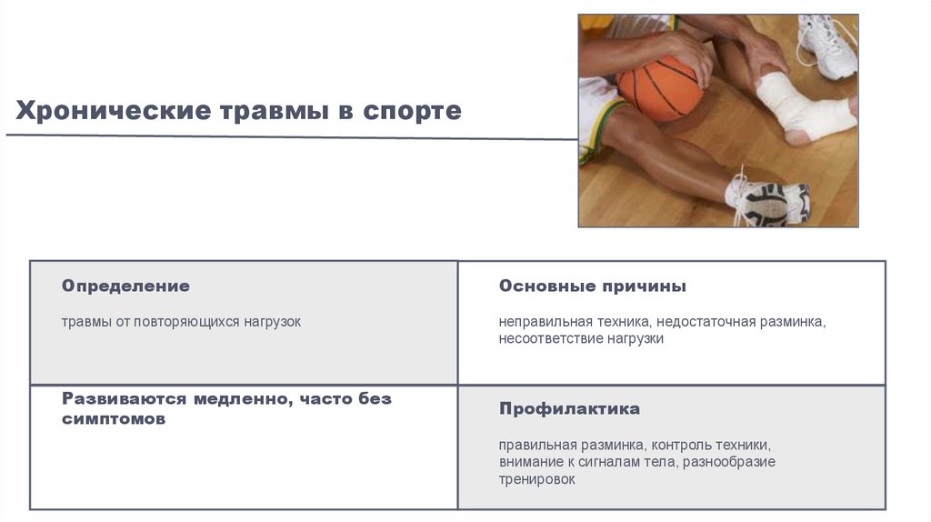 Наименование подпункта