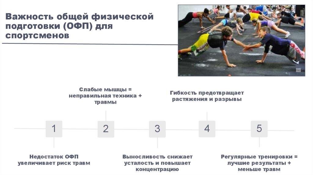 Наименование подпункта