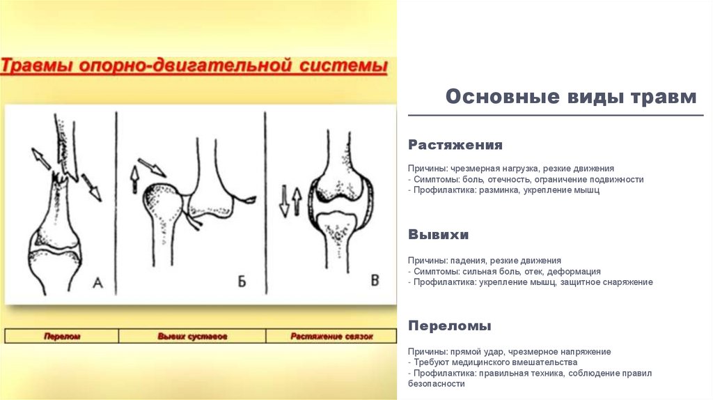 Наименование подпункта