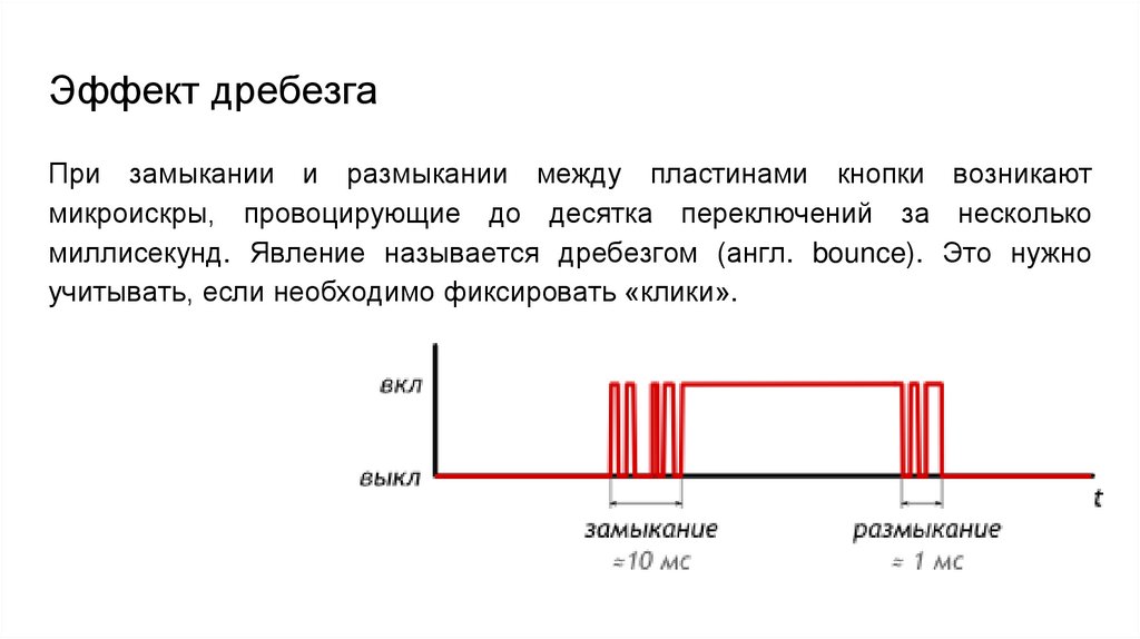 Эффект дребезга