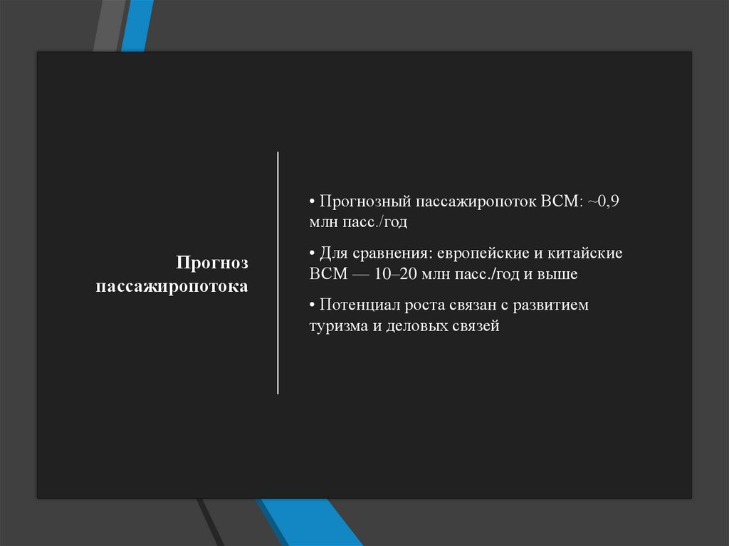 Прогноз пассажиропотока