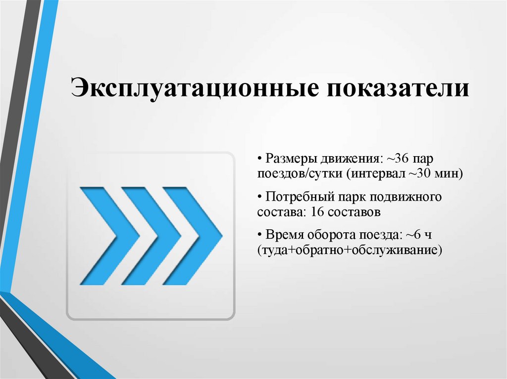 Эксплуатационные показатели