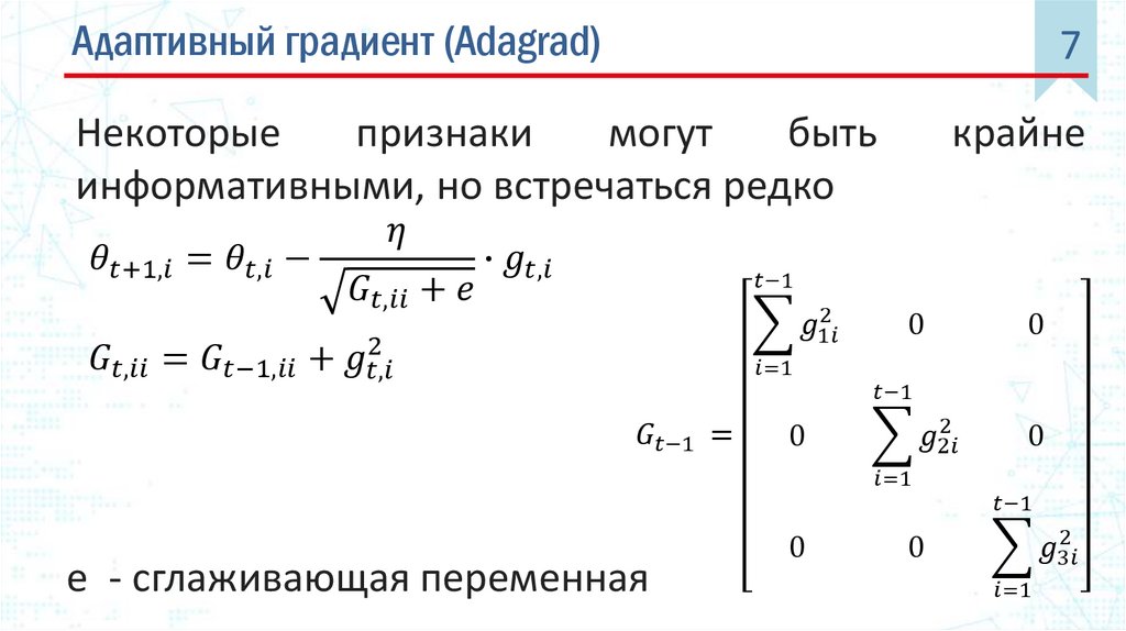 Activation Functions
