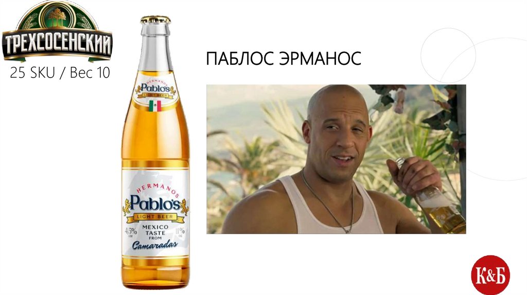 Паблос Эрманос