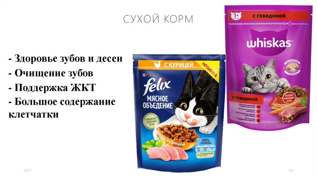 Сухой корм