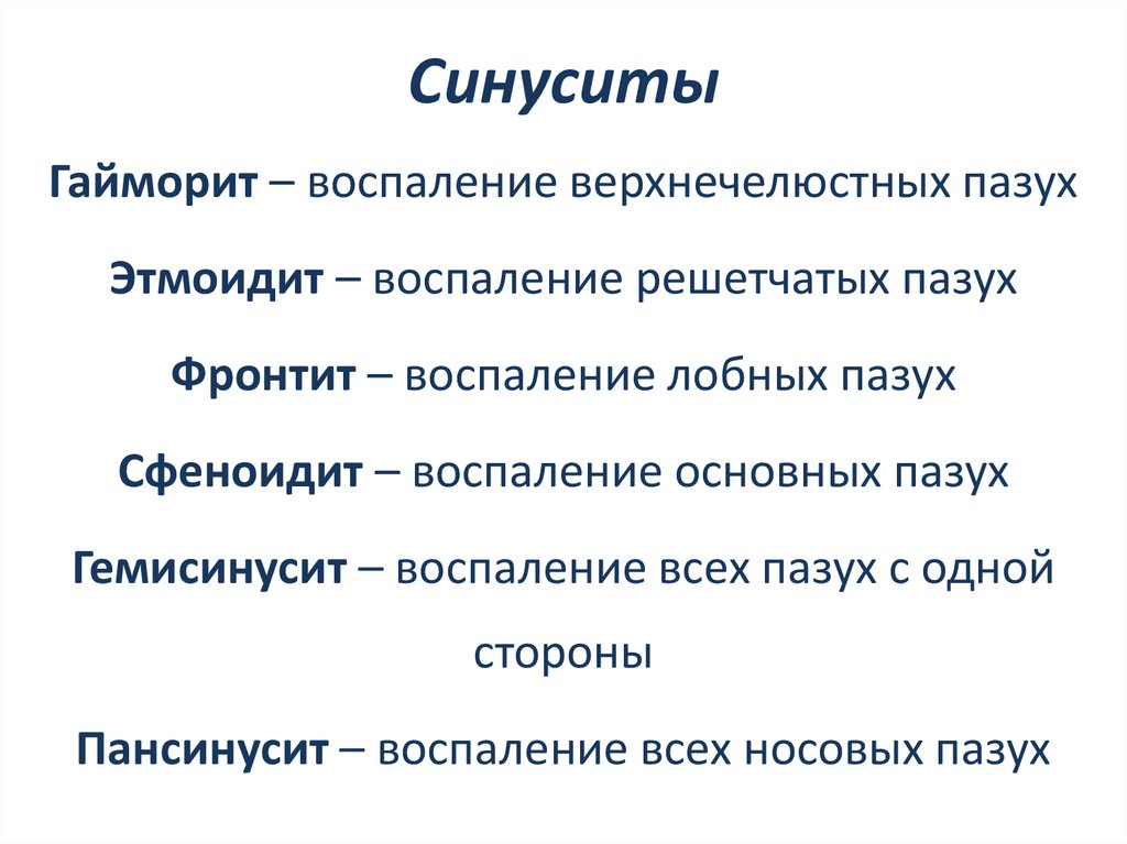 Синуситы