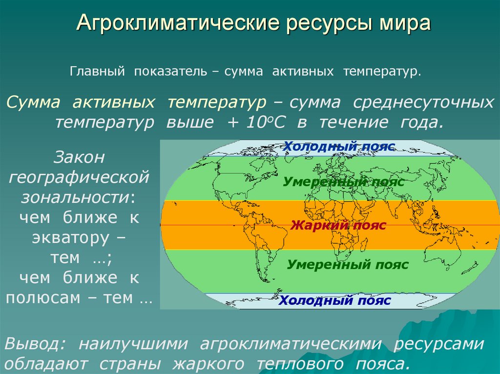 Агроклиматические ресурсы мира