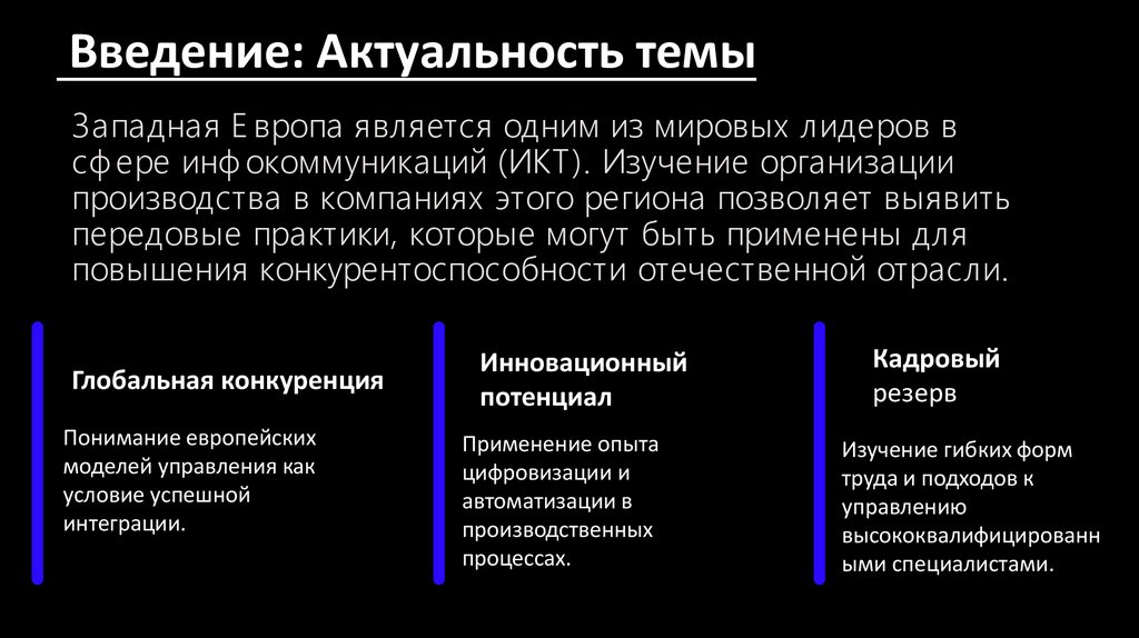Введение: Актуальность темы