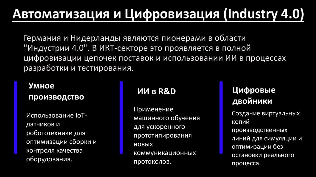 Автоматизация и Цифровизация (Industry 4.0)