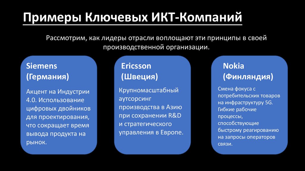 Примеры Ключевых ИКТ-Компаний