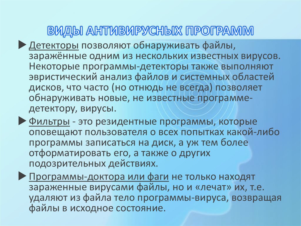 ВИДЫ АНТИВИРУСНЫХ ПРОГРАММ