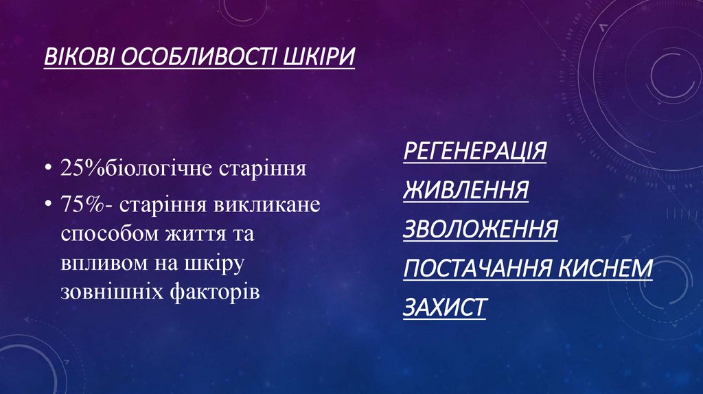 Вікові особливості шкіри