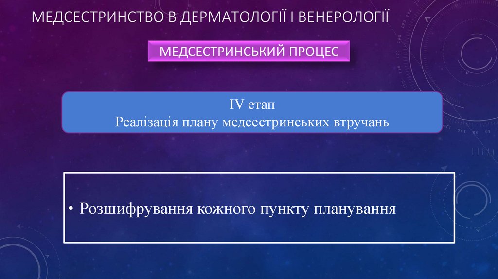 Медсестринство в дерматології і венерології