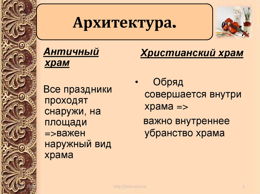 Архитектура.