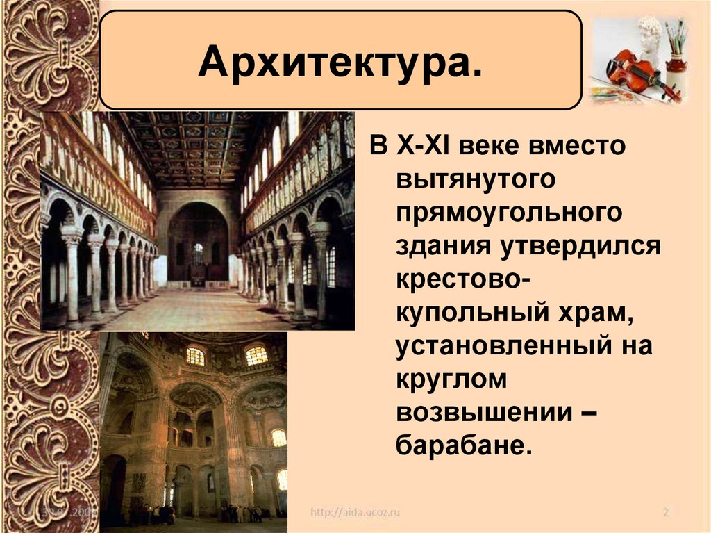 Архитектура.