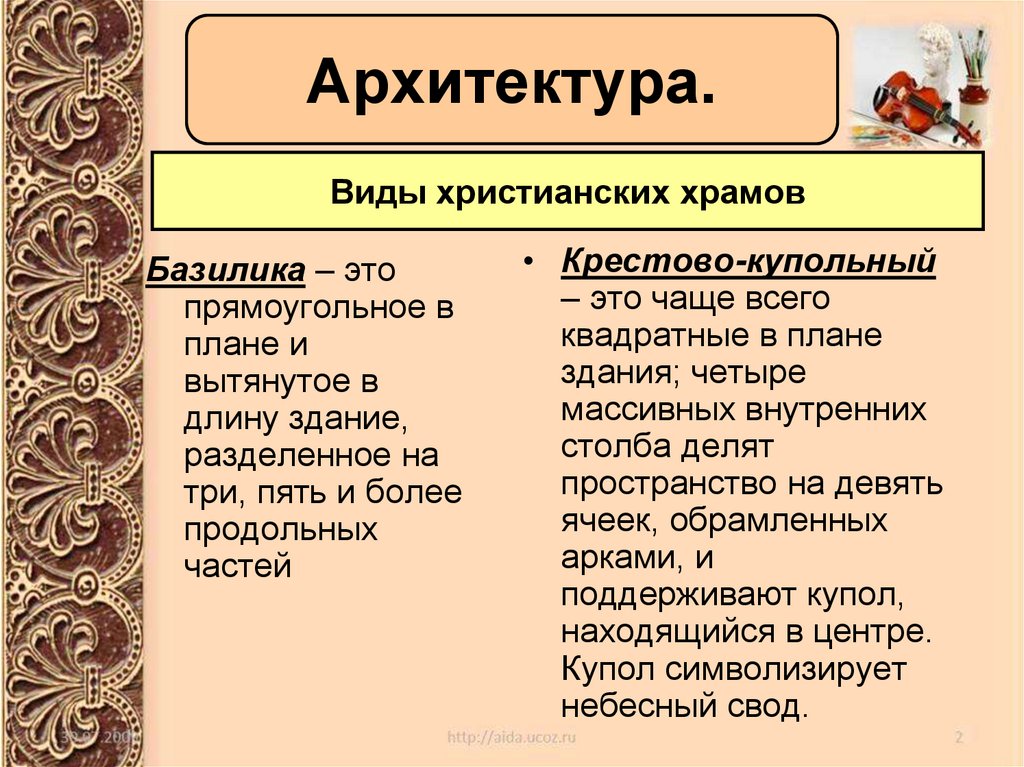 Архитектура.