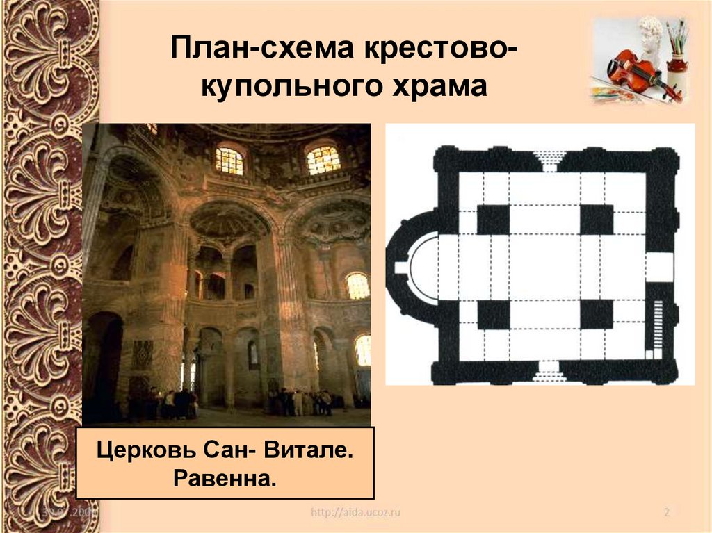 План-схема крестово-купольного храма