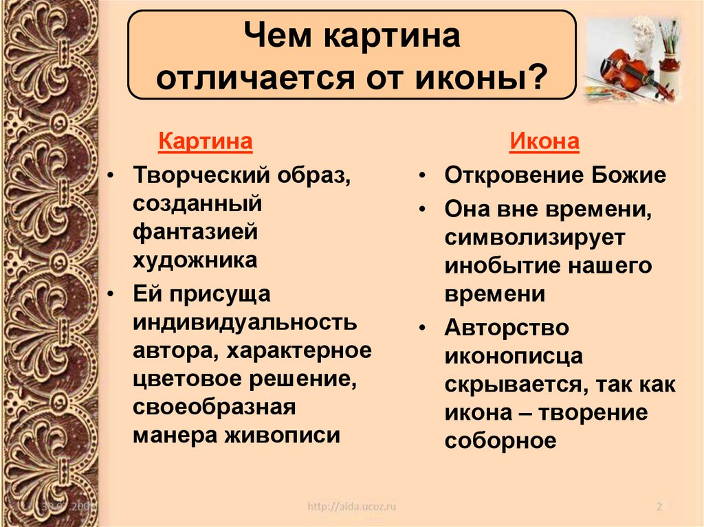 Чем картина отличается от иконы?