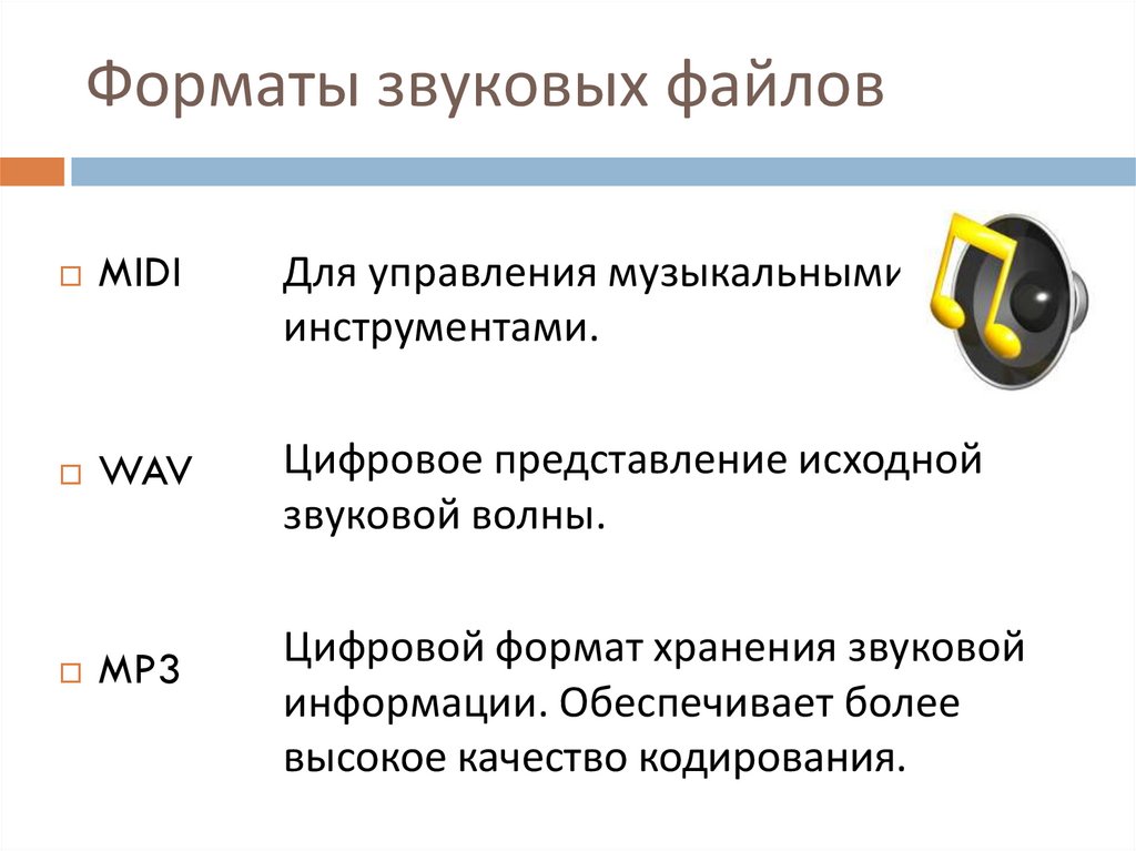 Форматы звуковых файлов