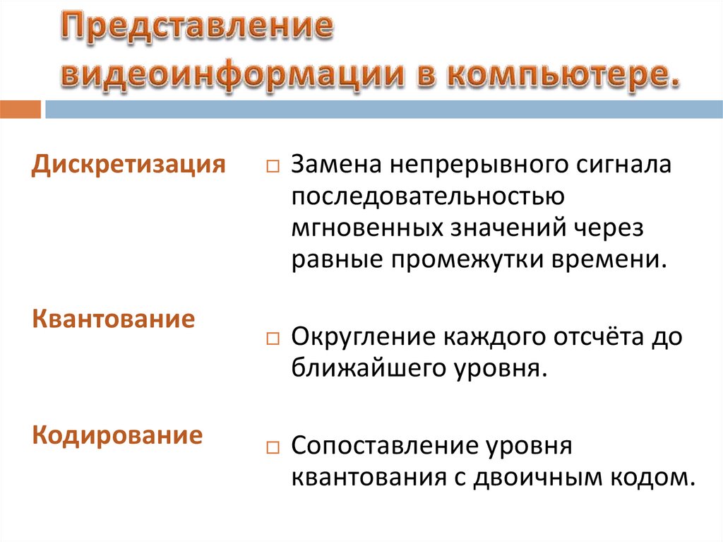 Представление видеоинформации в компьютере.