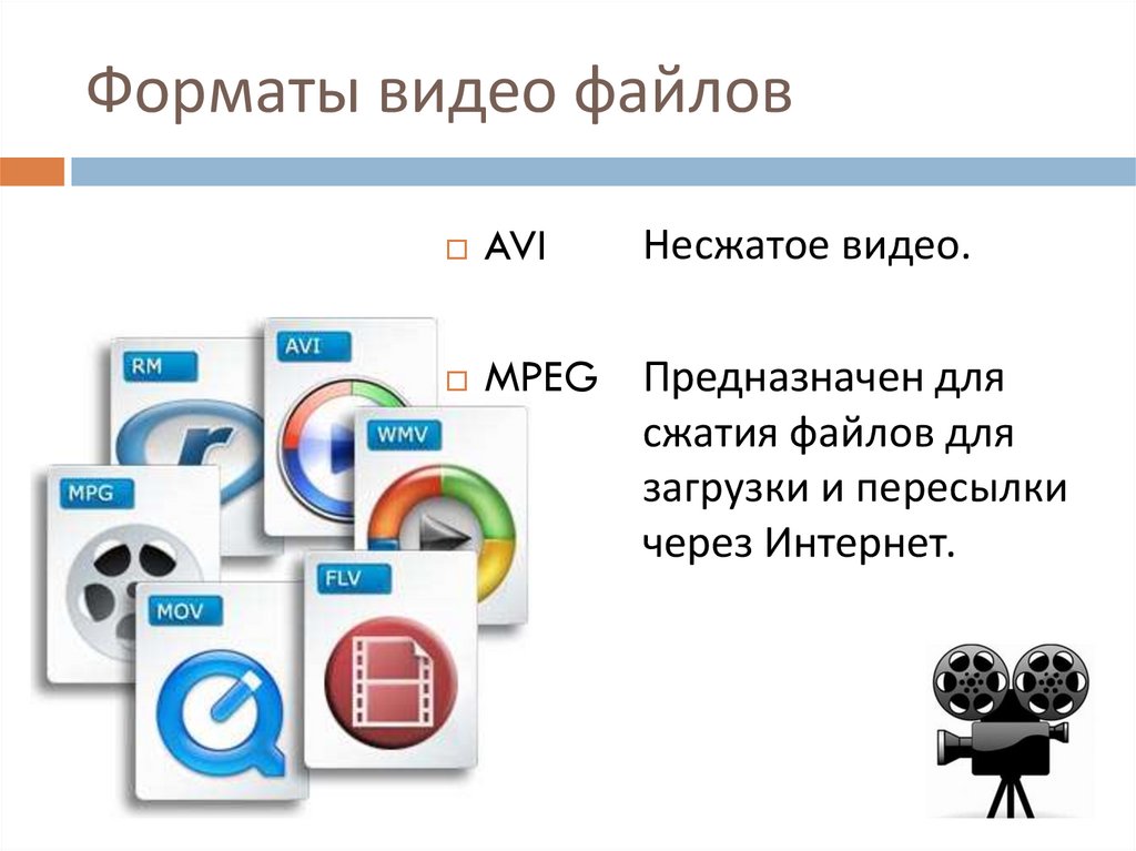 Форматы видео файлов