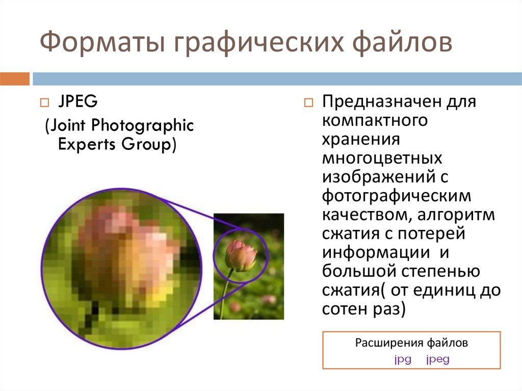 Форматы графических файлов