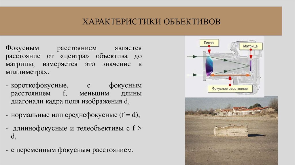 ХАРАКТЕРИСТИКИ ОБЪЕКТИВОВ