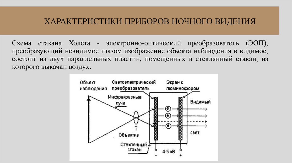 ХАРАКТЕРИСТИКИ ПРИБОРОВ НОЧНОГО ВИДЕНИЯ