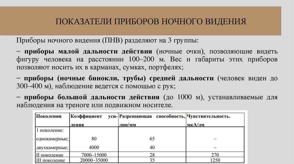 ПОКАЗАТЕЛИ ПРИБОРОВ НОЧНОГО ВИДЕНИЯ