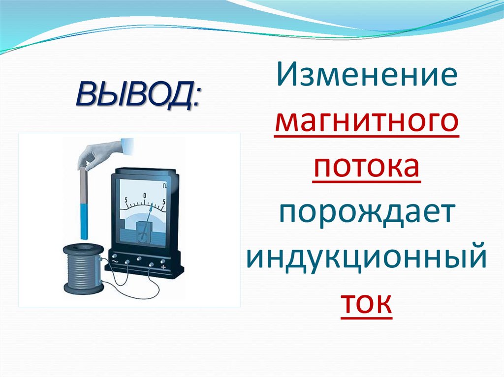 Изменение магнитного потока порождает индукционный ток