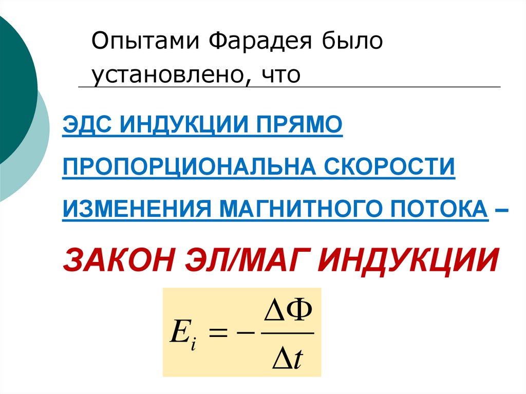 ЭДС ИНДУКЦИИ ПРЯМО ПРОПОРЦИОНАЛЬНА СКОРОСТИ ИЗМЕНЕНИЯ МАГНИТНОГО ПОТОКА – ЗАКОН ЭЛ/МАГ ИНДУКЦИИ