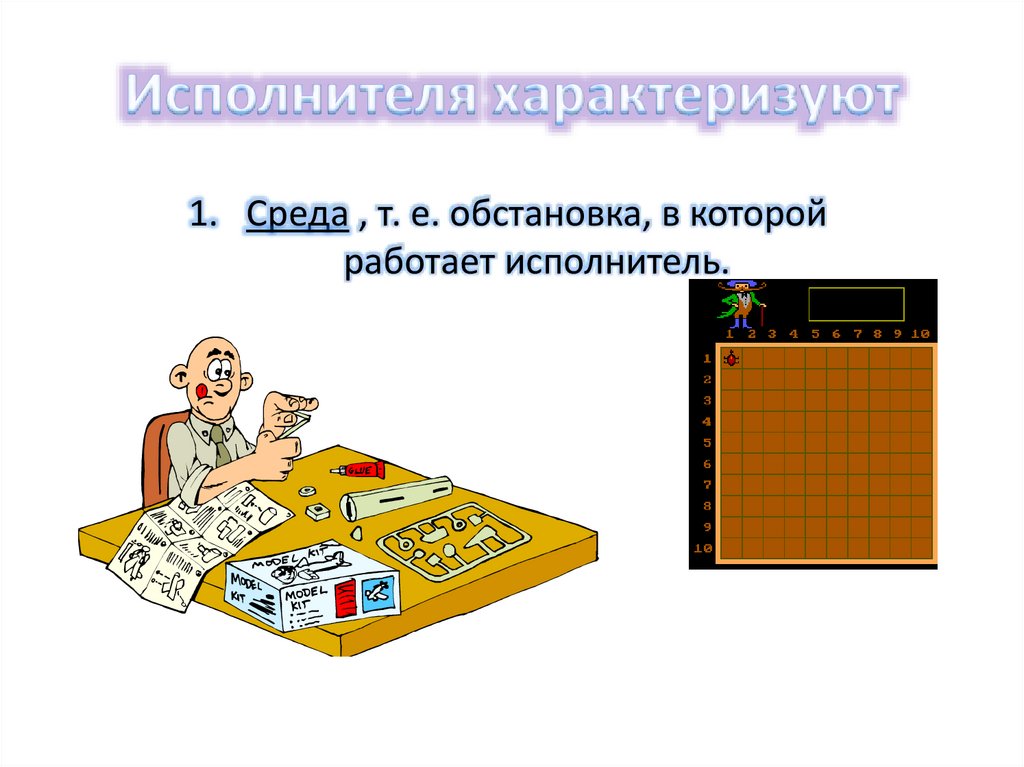 Исполнителя характеризуют