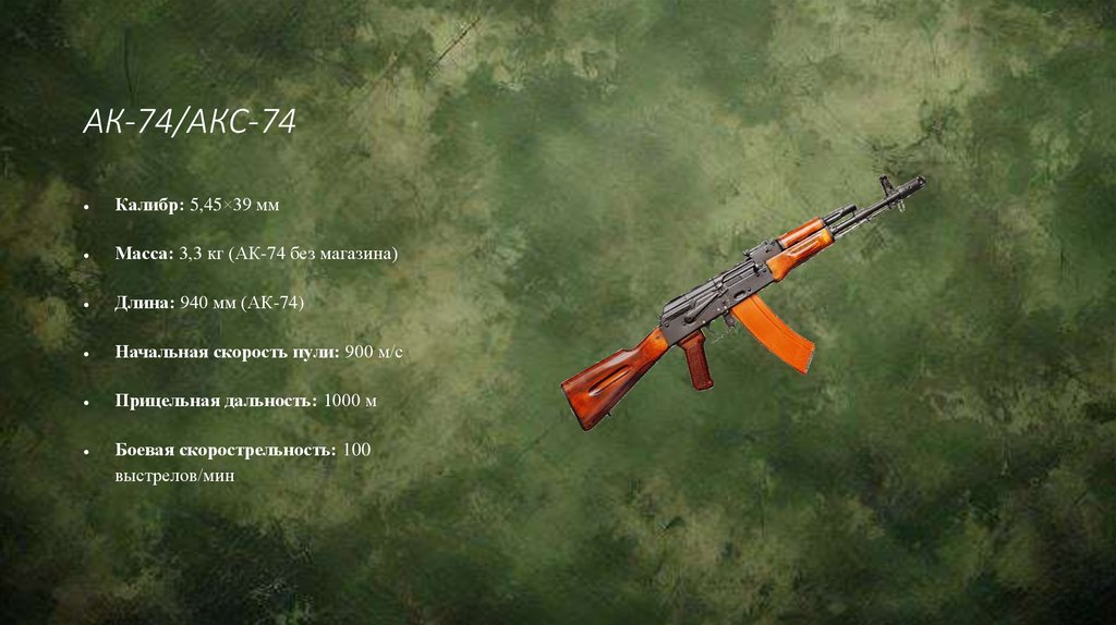 АК-74/АКС-74